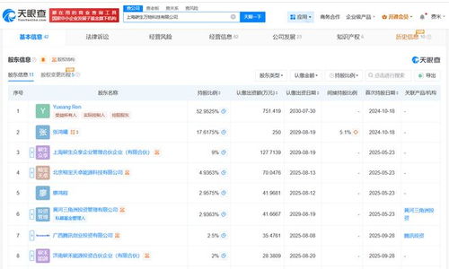 騰訊等入股碳生萬物科技公司，賦能信息系統(tǒng)集成服務(wù)新生態(tài)